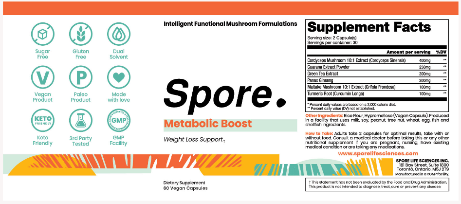 Spore Metabolic Boost Ingredients
